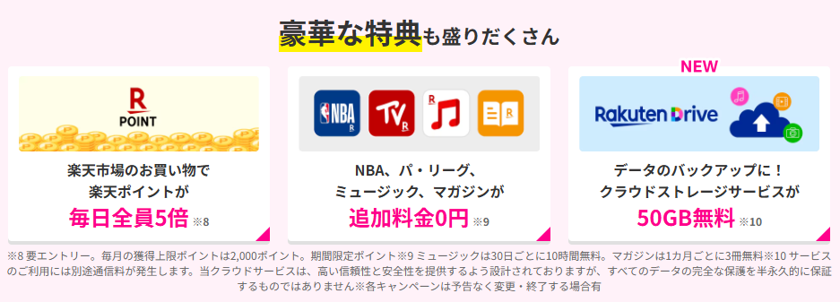 楽天モバイル最強プランの契約者特典